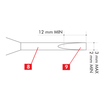 Śrubokręt z płaską końcówką musi mieć końcówkę o szerokości maksymalnie 3 mm, a minimalnie 12 mm.
