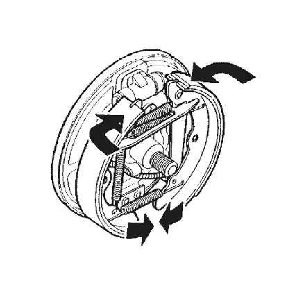 ضع المجموعة في مكانها عن طريق وضع أطراف فكوك الفرامل على أسطوانة العجلة ثم الدعامات على المحطة السفلية. 