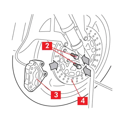 •	إذا لم يتم ذلك بالفعل، أعد وضع الكاليبر أو الكاليبرات (النقطة 3) على قرص الفرامل (النقطة 4).