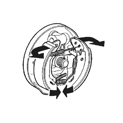 حرر الدعامات السفلية لفكوك الفرامل. اجمع هذه الدعامات السفلية مع فكوك الفرامل من أجل تحرير الأطراف العلوية وتفكيك الوحدة. 