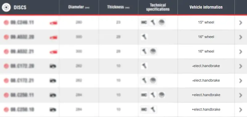 العمود الذي يشير إلى معلومات المركبة