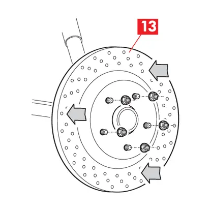 The disc is placed on the hub.