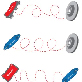 Zeichnen mit Brembo!