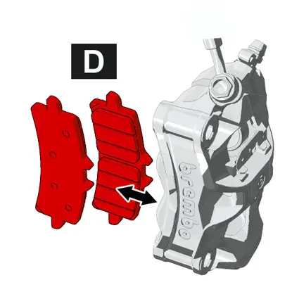 D (Ausbau der seitlichen Beläge).