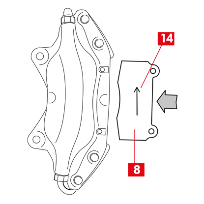 Setzen Sie die Federn in ihre Sitze ein.    3. Setzen Sie die Bremsbeläge (Punkt 8) wieder ein, passen Sie sie richtig in ihre Sitze ein und achten Sie darauf, dass die eventuell auf ihnen eingeprägten Pfeile (Punkt 14) in die Drehrichtung der Scheibe ausgerichtet sind.