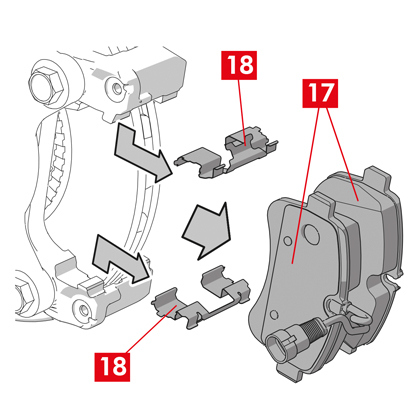 Entfernen Sie die Beläge (Punkt 17) und die Federn (Punkt 18), ohne sie zu beschädigen, damit sie wieder in den neuen Bremssattel eingebaut werden können.