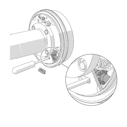 Die Räder entfernen.   2. Die Handbremse muss vollständig gelöst sein.   3. Setzen Sie die automatische oder manuelle Einstellung der Bremsklötze vollständig zurück.