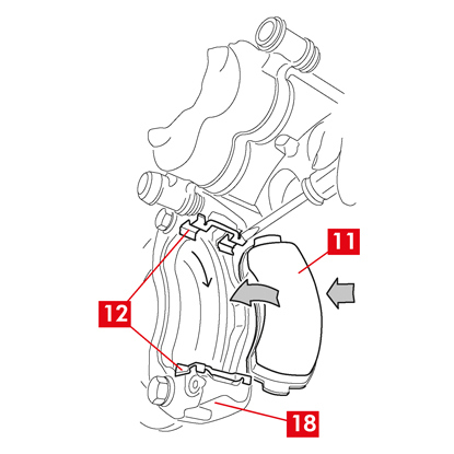 Setzen Sie die Bremsbeläge (Punkt 11) wieder in die Bremssattelhalterung (Punkt 18) ein; bei Bremssätteln des Typs B verwenden Sie einen Schraubendreher, um auf die seitlichen Federn (Punkt 12) zu drücken.  ZUR BEACHTUNG! Die auf den Belägen eingeprägten Pfeile müssen in Drehrichtung der Scheibe ausgerichtet sein. GEFAHR! Die Bremsbeläge müssen mit dem Reibmaterial zur Scheibe hin eingesetzt werden.
