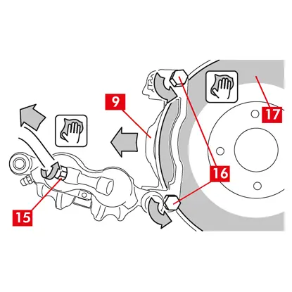 Lösen Sie die Zuleitung (Punkt 15) am Bremssattel gerade so weit, dass sie von Hand vollständig abgeschraubt werden kann, vermeiden Sie jedoch, dass Bremsflüssigkeit ausläuft.   14. Lösen Sie die Befestigungsbolzen (Punkt 16) mit einem Schraubenschlüssel und nehmen Sie die Bremssattelhalterung (Punkt 9) vom Nabenhalter ab.   15. Lösen Sie die Zuleitung (Punkt 15) vollständig vom Bremssattelgehäuse.   16. Nehmen Sie verschüttete Bremsflüssigkeit sofort auf.