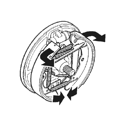Lösen Sie die unteren Halterungen der Bremsbacken. Schrauben Sie dann diese unteren Halterungen wieder auf die Bremsbacken, um die oberen Backen zu lösen.
