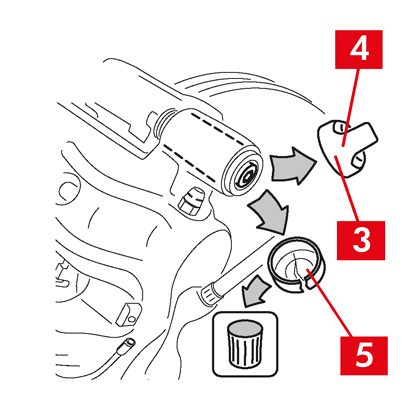 Entfernen Sie die Schutzkappen (Punkt 3) von den Führungsbuchsen.   3. Falls die Kappe eine Lasche hat (Punkt 4), schrauben Sie die Kappe ab, und ziehen Sie mit den Fingern an der Lasche (Punkt 4).   4. Wenn die Kappe aus Hartplastik besteht (Punkt 5), hebeln Sie sie mit einem Schraubenzieher ab. Beim Ausbau bricht die Kappe.