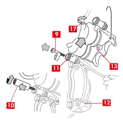 Lösen Sie die Zuleitung (Punkt 17) am Bremssattel gerade so weit, dass sie von Hand vollständig abgeschraubt werden kann, vermeiden Sie jedoch, dass Bremsflüssigkeit ausläuft.   17. Schrauben Sie die Schraube (Punkt 9) oder die verbleibende integrierte Führungsbuchse (Punkt 10) vollständig heraus und entfernen Sie sie.   18. Bei einer nicht integrierten Führungsbuchse (Punkt 11) entfernen Sie die Führungsbuchse aus der Bremssattelhalterung (Punkt 12), indem Sie sie mit einem Schraubendreher in die Halterung hebeln.   19. Ziehen Sie das Bremssattelgehäuse (Punkt 13) von der Bremssattelhalterung (Punkt 12) ab und achten Sie dabei darauf, dass die Bremsflüssigkeitsschläuche nicht unter Spannung stehen.   20. Lösen Sie die Zuleitung (Punkt 17) vollständig vom Bremssattelgehäuse.