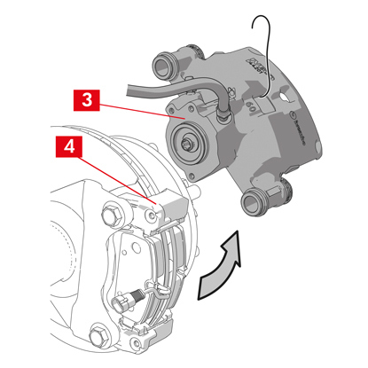 Ziehen Sie das Bremssattelgehäuse (Punkt 3) von der Bremssattelhalterung (Punkt 4) ab und achten Sie dabei darauf, dass der Bremsflüssigkeitsschlauch nicht unter Spannung steht.   10. Befestigen Sie das Bremssattelgehäuse mit Hilfe geeigneter Halterungen am Fahrzeugrahmen.  ACHTUNG! Der Sitz der Buchse darf nicht als Befestigungspunkt verwendet werden.