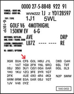 Anzeige der Fahrzeuginformationen, identifizierende PR-Nummern