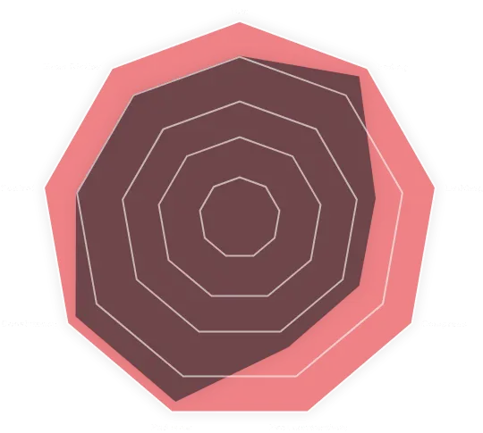 Performance graph for Brembo Racing | SPORT | HP2 brake pads