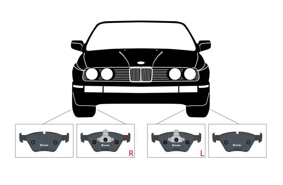Directional brake pads