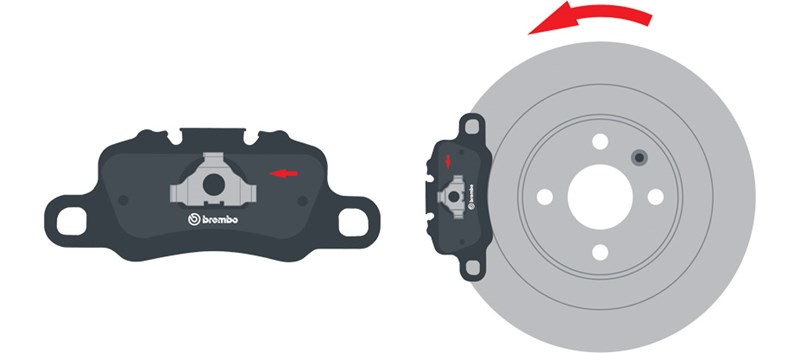 Illustration of Brembo directional pad assembly