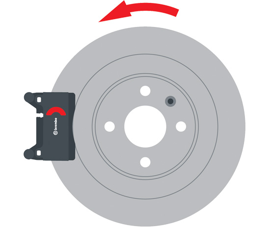 Pad mounted on a disc, following the direction indicated by the arrow