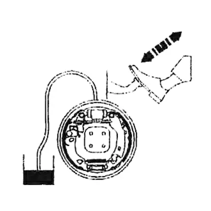 Operating the hand brake using the pedal