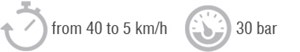 Jarrutusaikakaavion selitykset: 40 -> 5 km/h, 30 bar