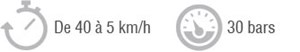 Légende du graphique des performances des temps de freinage : de 40 à 5 km/h avec 30 bar