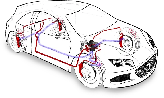 Systèmes électroniques de la voiture