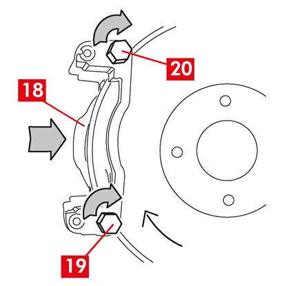 Mettre en place le nouveau support d’étrier (point 18) en l’insérant sur le disque.