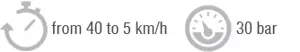 Key to graph of braking time performance: from 40 to 5km/h with 30 bar