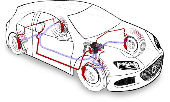 Illustrazione del sistema frenante di un auto