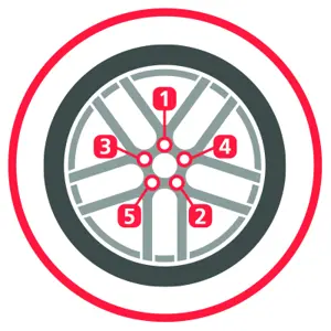 Numbers indicating the correct screw tightening sequence and the tightening torque to fit the wheel