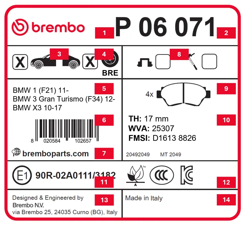 Car pad label