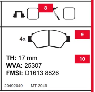 Third level label