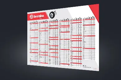 Jadual tork pengetatan