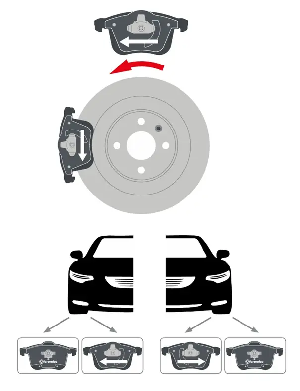 Halve-maanvormige uitsnijding op het geluiddempende plaatje