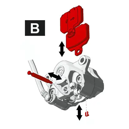 Zwevende remklauw, type B (verwijdering van onderste remblokken).