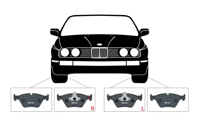Directional brake pads