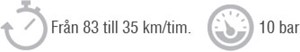Förteckning för jämförelsediagram: från 83 till 35km/h med 10 bar