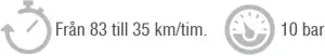 Förteckning för jämförelsediagram: från 83 till 35km/h med 10 bar