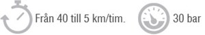 Förteckning diagram över bromstidernas prestationer: 40 till 5 km/h vid 30 bar