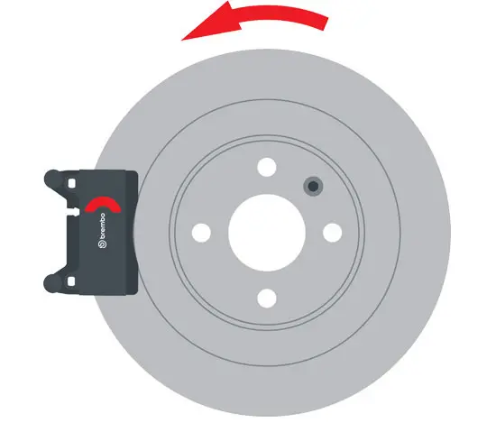 Pastiglie direzionali - Brembo