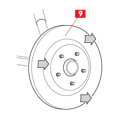 The nuts and fastening screws are removed from the brake disc.